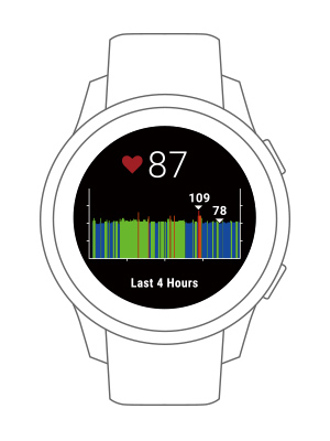 4health-science-heart-rate-1.jpg